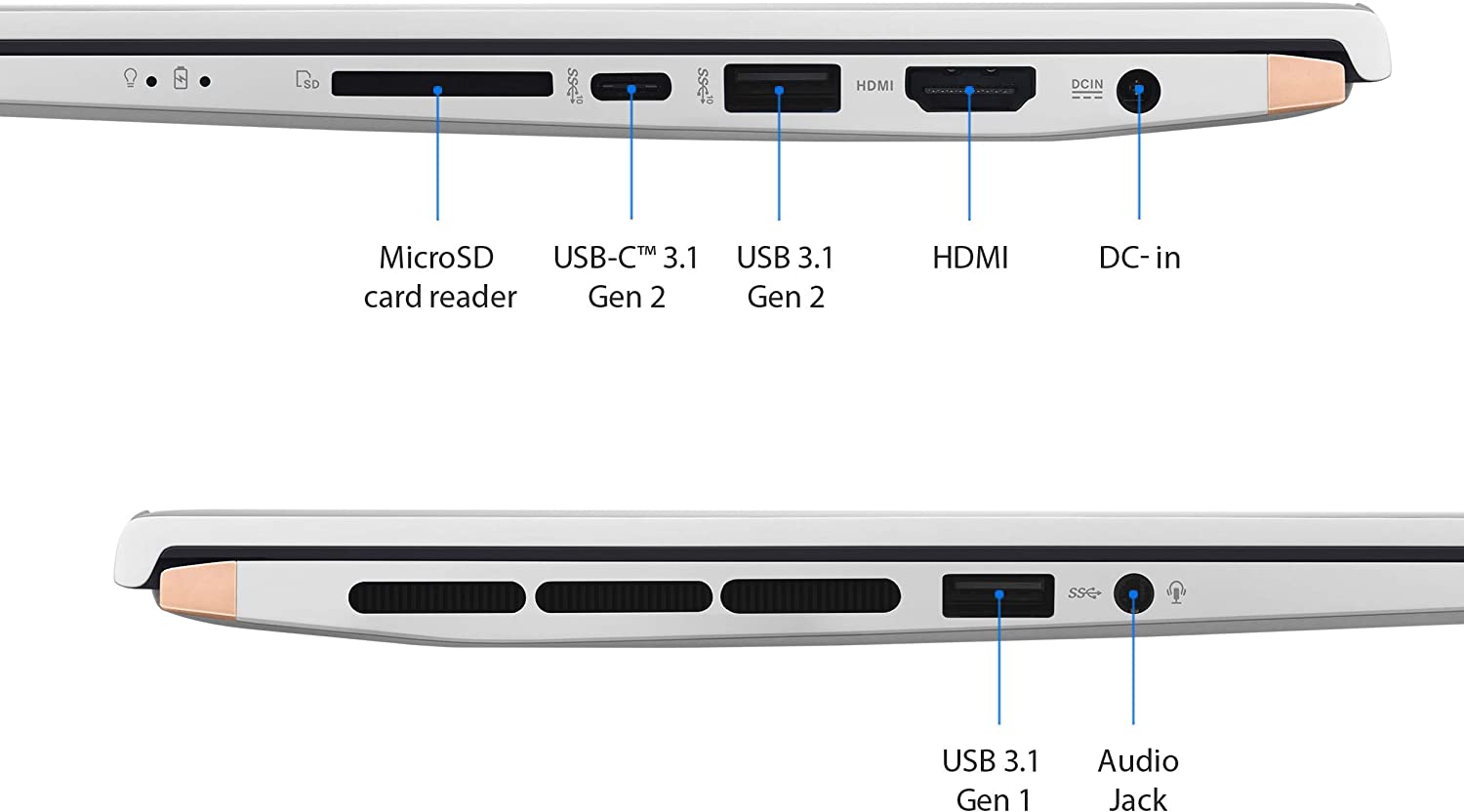 Asus zenbook 15 i7 gtx online 1650